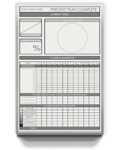 production and visual management dry erase boards custom printed