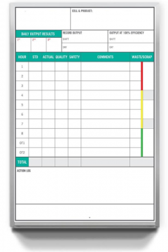 Custom Printed Hospital Laboratory Tracking Dry Erase Boards