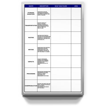 Waste Reduction Custom Printed Whiteboard, 36" x 24", Non-Magnetic Wall Mounted, Marker Tray