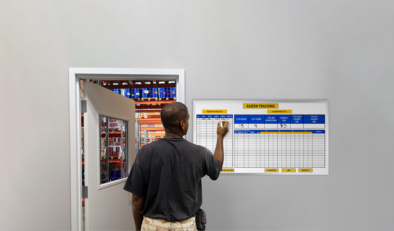 Maximizing Time with Lean Manufacturing Whiteboards